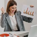 Como medir o sucesso de um treinamento corporativo